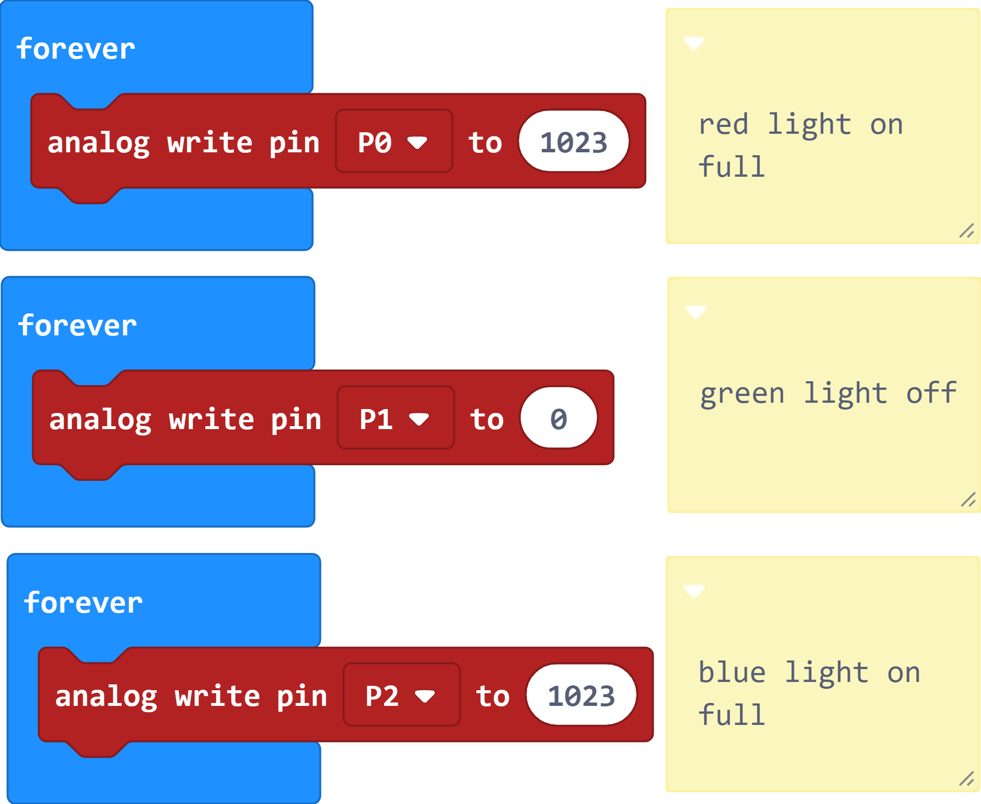 Mixing colours with one LED