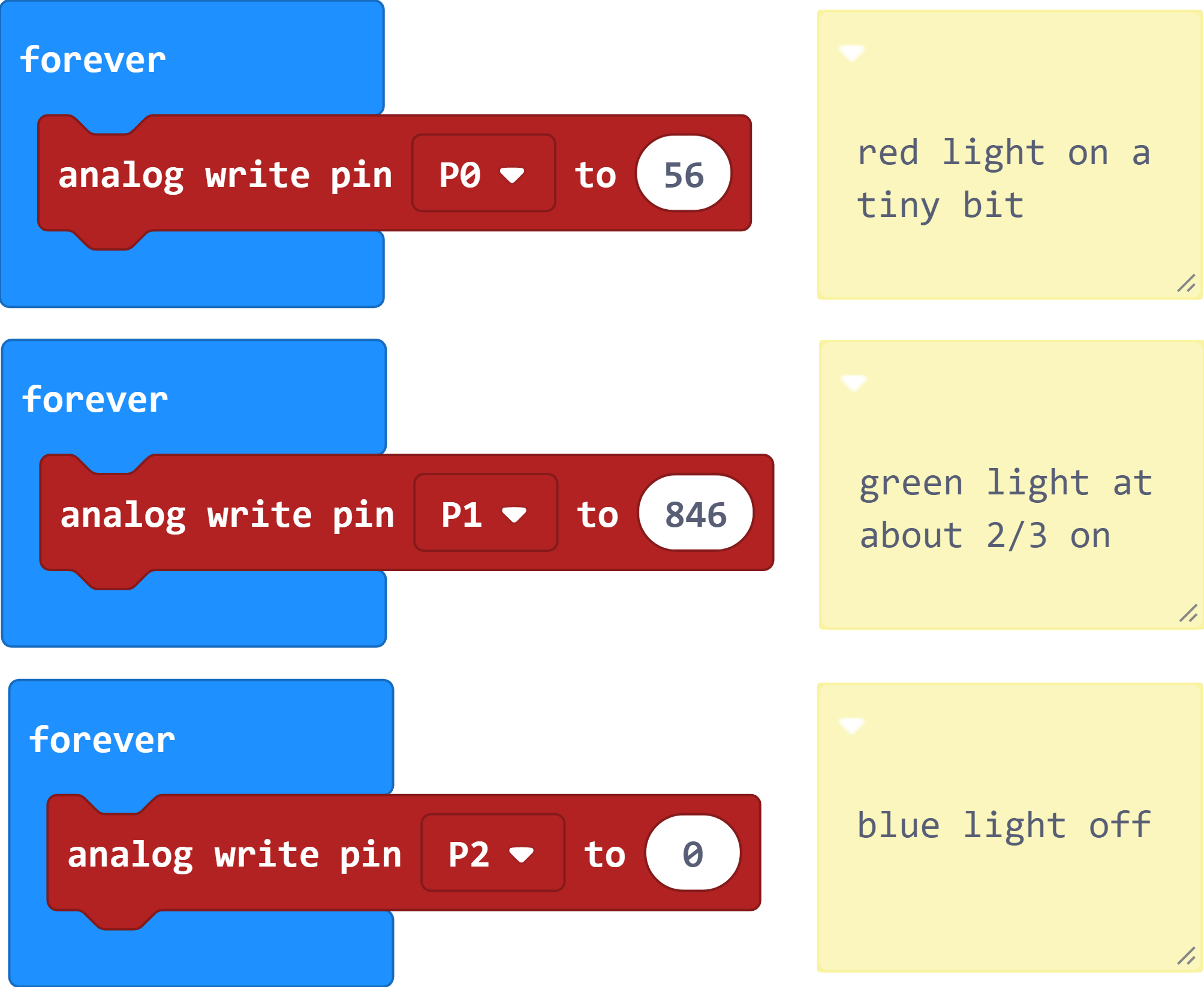 Mixing colours with one LED